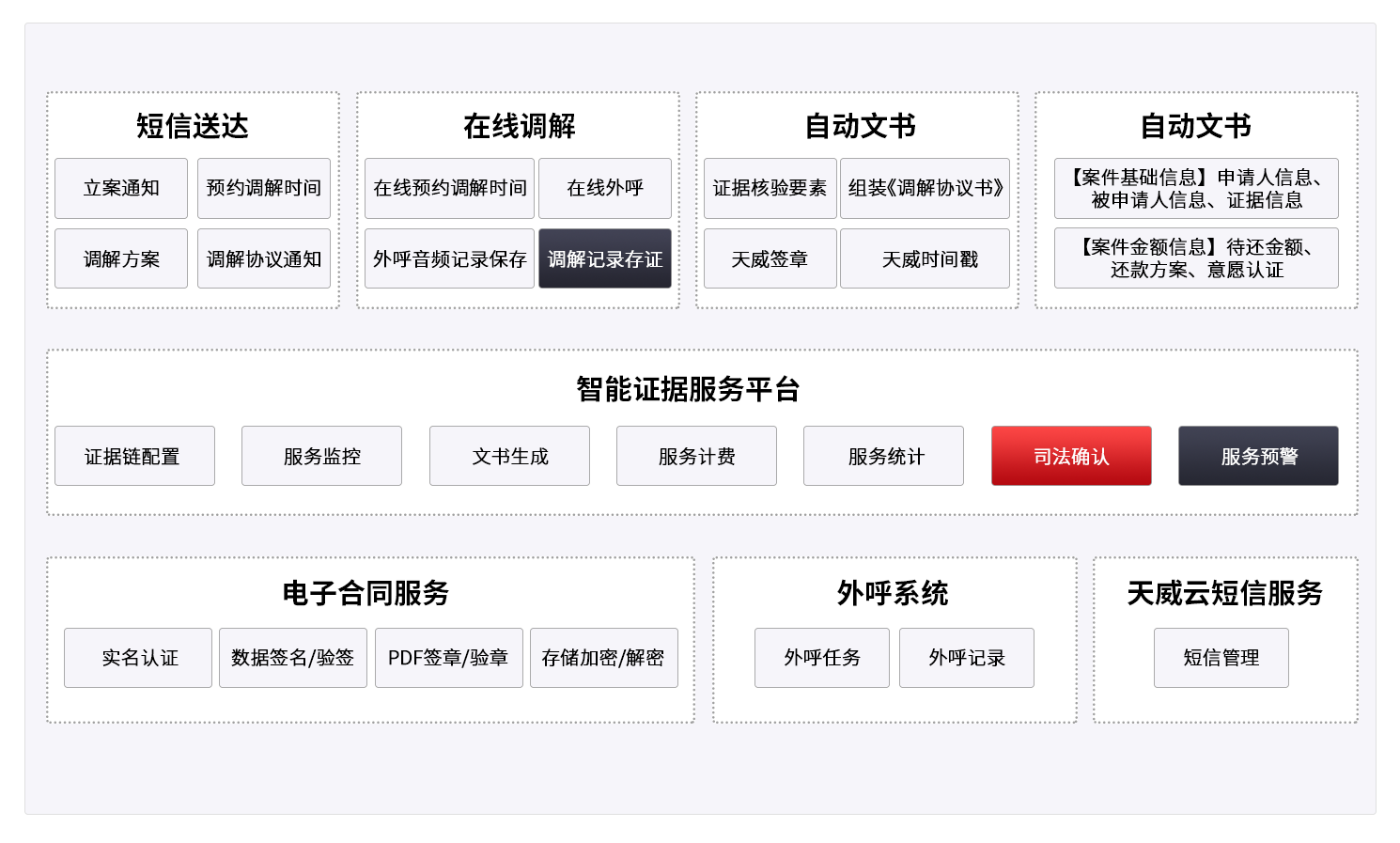 智能调解服务-服务架构.png