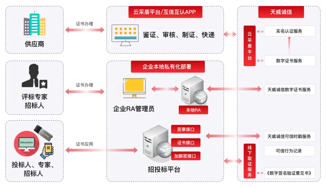 1761295105830044719.jpg 03.jpg