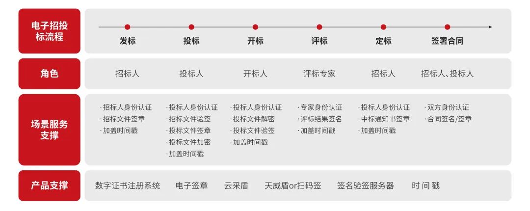 1761295117949027538.jpg 04.jpg