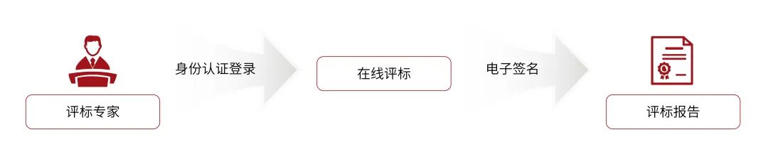 1761295232463073570.jpg 07.jpg