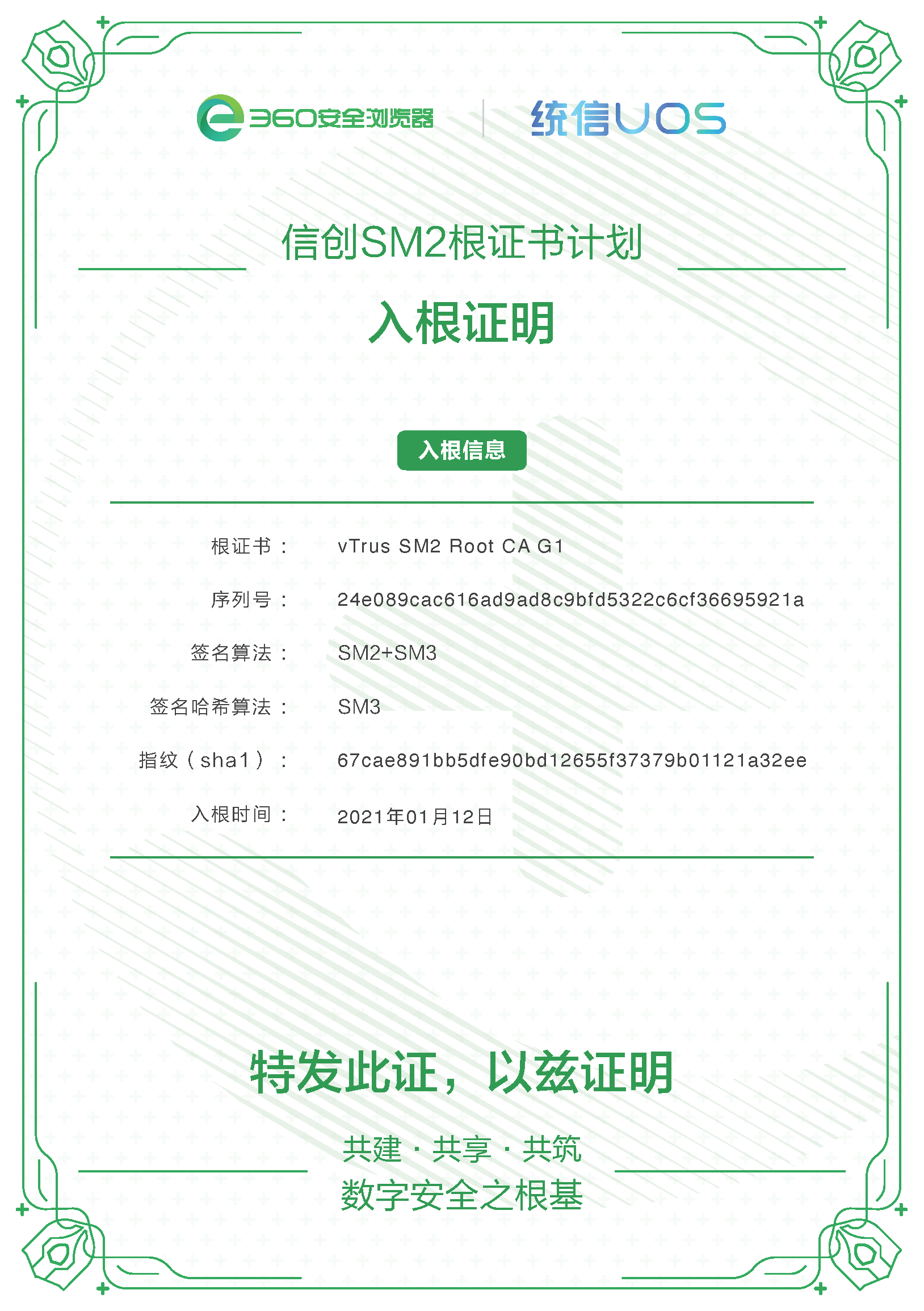 360信创SM2国密根证书